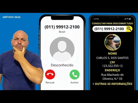 Descubra Quem é Pelo Número de Telefone: Dicas e Ferramentas Úteis